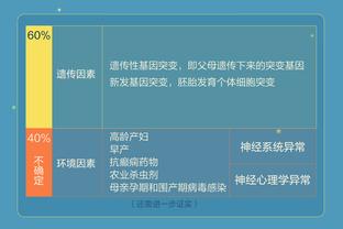 必威官方登录网页截图3